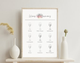 Wines of Germany guide, bar cart print, kitchen wall art, drinks poster, printable, date night, home wine tasting sign