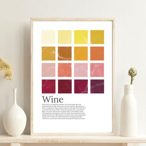 Guide des couleurs de vins, Types, Conseils, Affiche, Panneau, Impression à imprimer, Cadeau, Dégustation de vins à domicile, Décoration de chariot de bar, Art mural de cuisine, Impression minimaliste abstraite