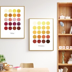 Guía de colores de vino y whisky, tipos, consejos, póster, letrero, regalo, cata de vinos en casa, decoración de bar, arte de pared de cocina, impresión minimalista abstracta