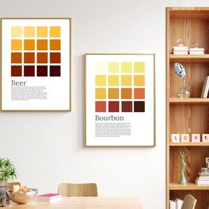 Guía de colores de cerveza y bourbon, tipos, consejos, póster, letrero, regalo, cata de vinos en casa, decoración de carritos de bar, arte de cocina, impresión minimalista abstracta