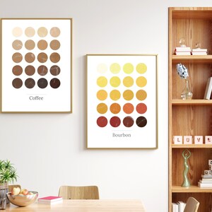 Guía de colores de café y bourbon, tipos, consejos, póster, letrero, regalo, cata de vinos en casa, decoración de carritos de bar, arte de pared de cocina, impresión abstracta