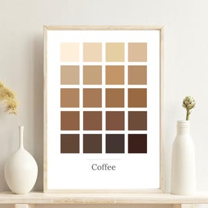 コーヒーの色ガイド、種類、ヒント、チートシート、ポスター、サイン、印刷可能、ギフト、自宅でのコーヒーテイスティング、バーカートの装飾、キッチンの壁アート