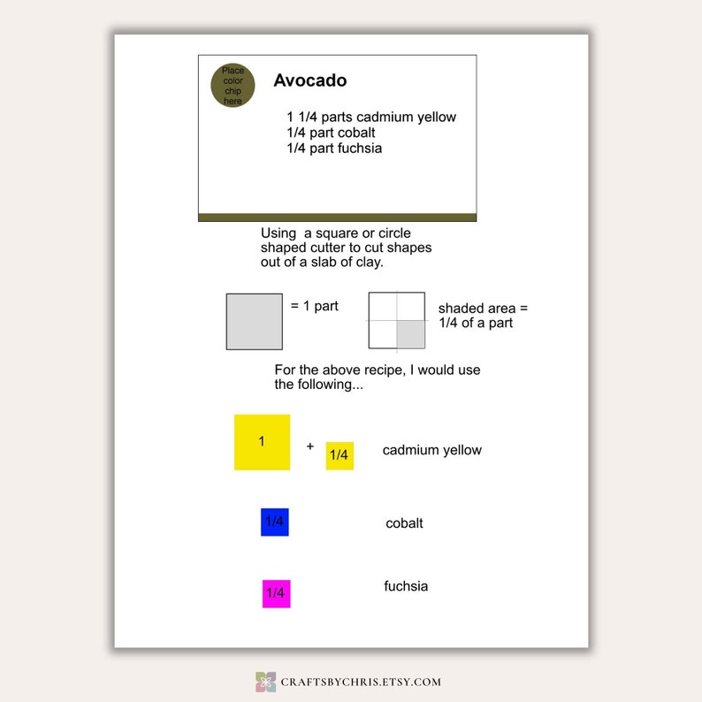 Recettes de colorants Premo en pâte polymère pour l'automne 2024 téléchargement PDF image 3