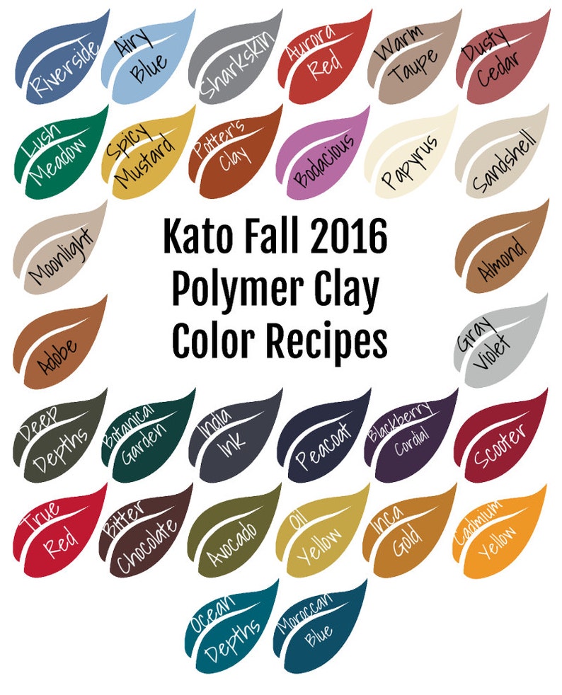 Kato Polyclay Mixing Chart