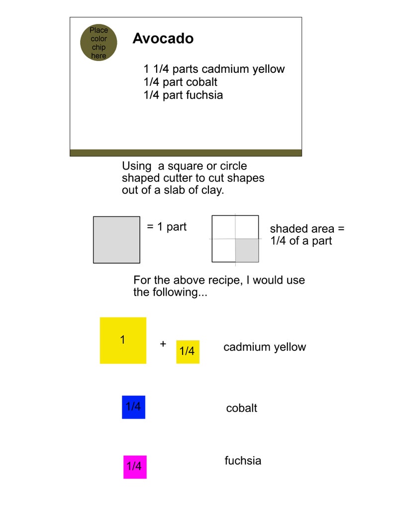 6 Kato Polymer Clay Color Mixing Recipes for Color Palette Etsy