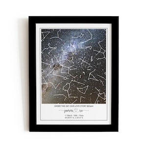 Mapa estelar personalizado digital, mapa estelar por fecha, la noche en que naciste, mejor amigo, regalo de cumpleaños, mapa de constelaciones, póster de mapa estelar