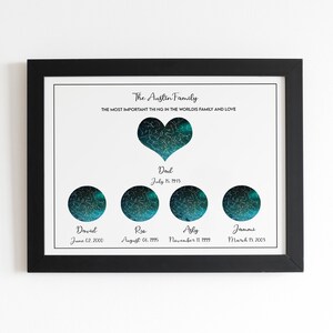 Mapa estelar digital personalizado, mapa estelar por fecha, regalo para abuela, mejor amiga, regalo familiar, mapa de constelaciones, póster de mapa estelar, archivo digital