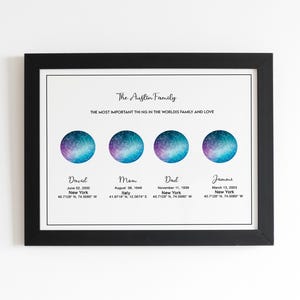 Carte des étoiles numérique personnalisée, carte des étoiles par date, la nuit de votre naissance, meilleur ami, cadeau de famille, carte de la constellation, affiche de carte des étoiles,