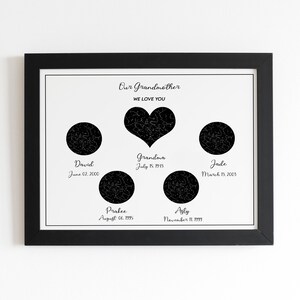 Carte du ciel personnalisée, carte du ciel personnalisée, impression de ciel nocturne, grand-mère, cadeau d'anniversaire, cadeau pour grand-mère