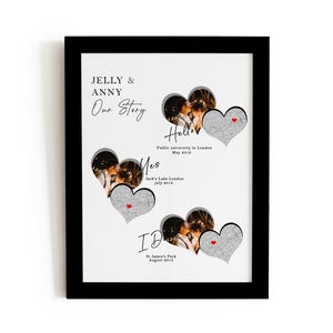 Liebesgeschichte Karte, Hochzeitsgeschenk, Individuelle Stadt Karte, Karte Kunst, Paar Foto Geschenke, Geschenk für Mann, Geschenk für Frau