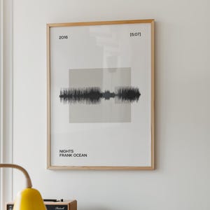 Schallwelle Druck Minimalistisch Personalisiert mit Ihrem Song Wahl Geschenk für Freund Musik Poster Schlafzimmer