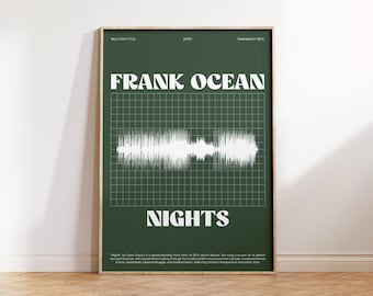 Custom Sound Wave Art Poster – Personalised Song Print, Album Poster