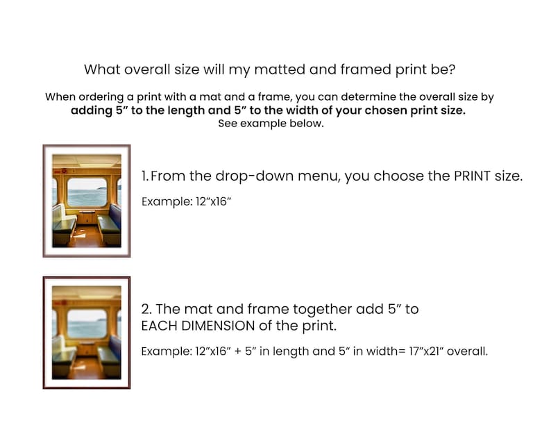 May include: An informational graphic explaining how to calculate the overall size of a matted and framed print by adding 5 inches to the length and width of the print size, featuring two framed images of a train interior view.