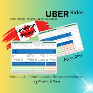 Op de afbeelding: Een computerscherm met een Excel-spreadsheet met de titel "UBER Rides" en de tekst "Excel Tracker - Income, Expense & Mileage". De spreadsheet is ontworpen om inkomsten, uitgaven en kilometers voor Uber-chauffeurs bij te houden. De spreadsheet bevat tabbladen voor "Jaarlijkse samenvatting", "Inkomsten & Kilometers" en "Uitgaven". De spreadsheet is ontworpen voor Canadese chauffeurs.