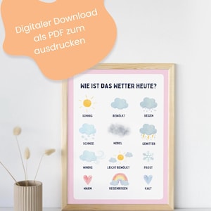 Póster del tiempo, póster de aprendizaje para imprimir, póster infantil A4, póster infantil, guardería, póster para habitación infantil, regalo para niña, descarga digital