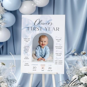 Blue Bow milestone board template, Blue Coquette First Birthday milestone chart Printable, Blue Bow Baby Birthday milestone poster, 1st year
