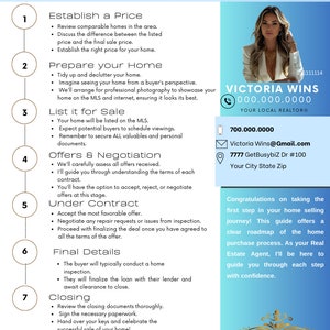 May include: A blue and white infographic with the title "The Selling Process" outlining the steps involved in selling a home. The infographic includes a contact card for Victoria Wins, a local realtor, with her phone number, email address, and physical address.