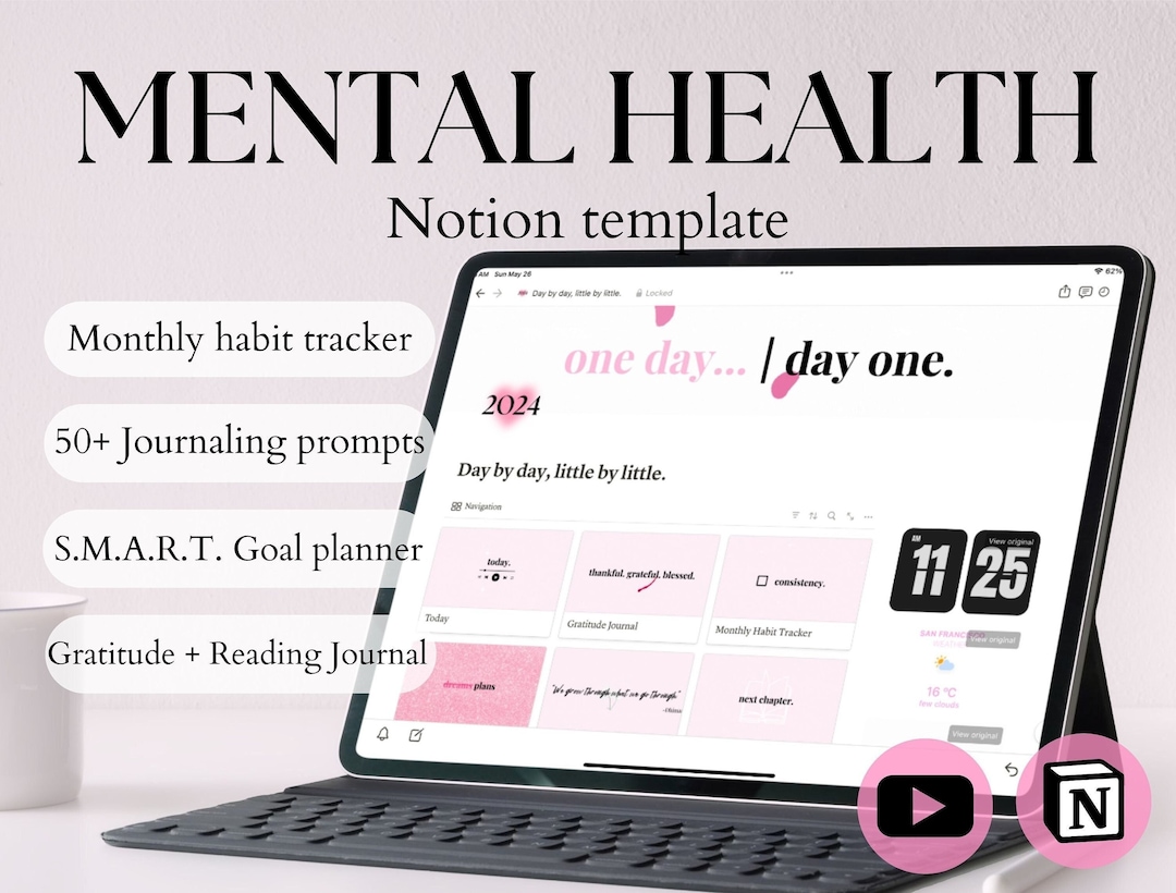 Pink Mental Health Notion Template With Journal Prompts, Habit & Goal ...