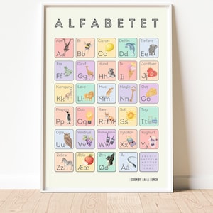 May include: A colorful alphabet chart with illustrations of animals, objects, and food. Each letter of the alphabet is paired with a word in Danish, such as "Abe" for "A" and "Citron" for "C".