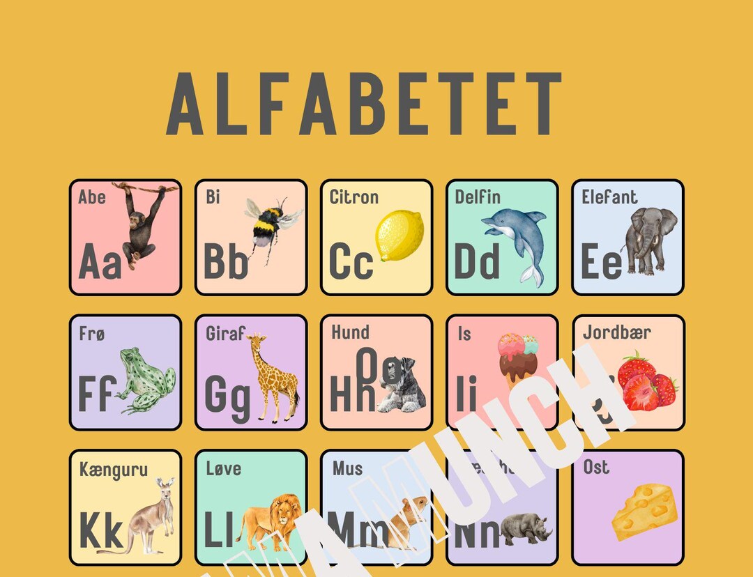 Dansk Alfabet Plakat I A3. Skønne Pastelfarver Med Søde Motiver Og ...