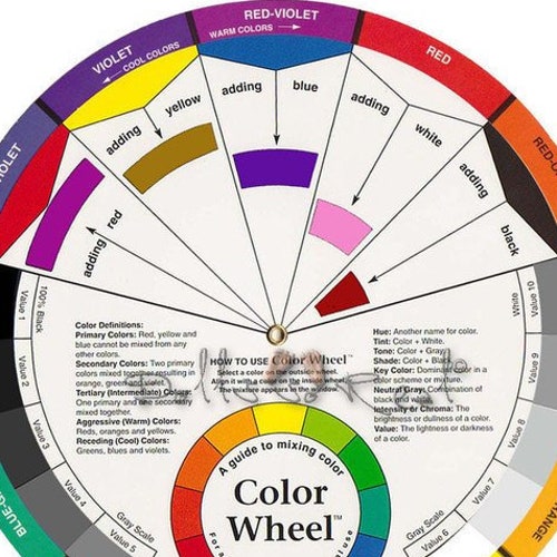 Artist Colour Wheel Mixing Colour Guide 23.5cm Pocket Artist Colour Wheerk 