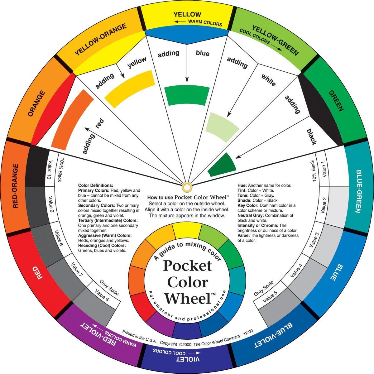 Color Wheel Pocket Size 5-1/8in Candle Color Mixing Guide
