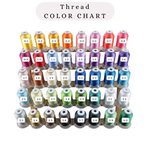 May include: A color chart of 40 spools of thread, organized in rows on a wooden stand. The spools are arranged in a rainbow pattern, starting with yellow and ending with green.