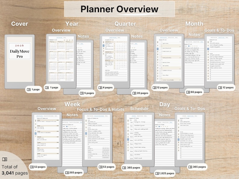 Premium Daily Planner for reMarkable Paper Pro Move, 2026, 2027, DailyMove Pro, Year Quarter Month Week Day, Sunday-Monday, Left-Right image 2