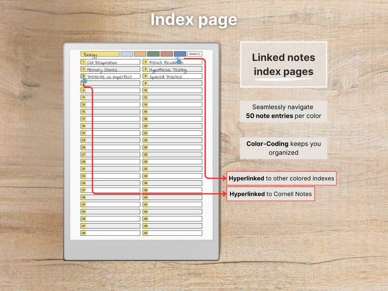 Cornell Notes for Remarkable Paper Pro, Notebook Bundle of 4, White ...