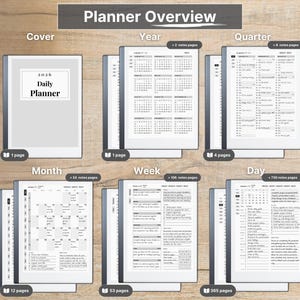 Planificador diario premium para reMarkable 2 — 2026, 2027, calendario y cuaderno, Año completo, Trimestre, Mes, Semana, Día, Domingo-Lunes, Izquierda-Derecha imagen 2