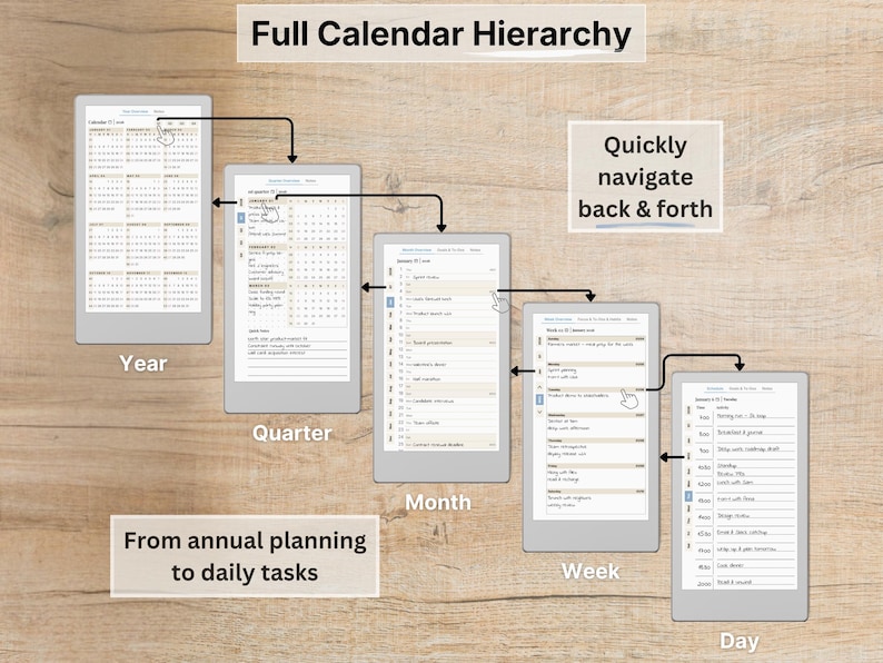 Premium Daily Planner for reMarkable Paper Pro Move, 2026, 2027, DailyMove Pro, Year Quarter Month Week Day, Sunday-Monday, Left-Right image 4