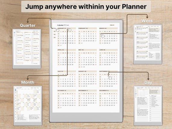 Premium Daily Planner for reMarkable Paper Pro, listing photo 6
