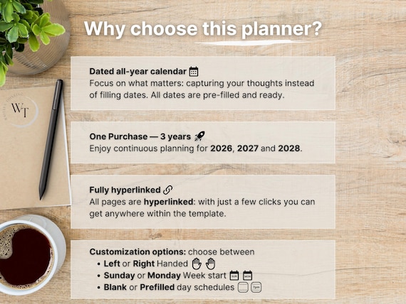 Premium Daily Planner for reMarkable Paper Pro, listing photo 5