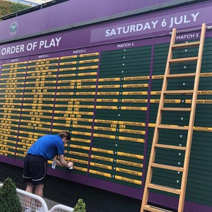 Das Wimbledon Hauptfeld