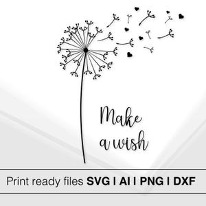 Make a Wish SVG | Dandelion Blowing SVG  | Instant Download | Dandelion Quote Design | Inspirational Cut File | Inspirational Quote SVG