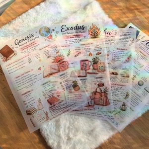 May include: A set of translucent, iridescent-finish study sheets featuring biblical themes like Genesis and Exodus. The pages contain printed text, colorful illustrations of books, plants, and everyday objects, and organized sections for notes and faith practices.