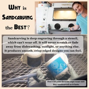 May include: A sandcarving process demonstration featuring a white industrial sandblasting cabinet, a person in a blue shirt, and mugs with blue stencils. Text reads: Why is Sandcarving the BEST? Sandcarving is deep engraving through a stencil.