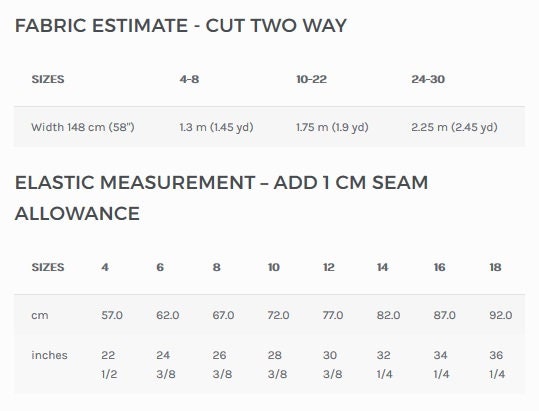 Style Arc AUS / Printed Sewing Pattern / Texas Pant - Etsy