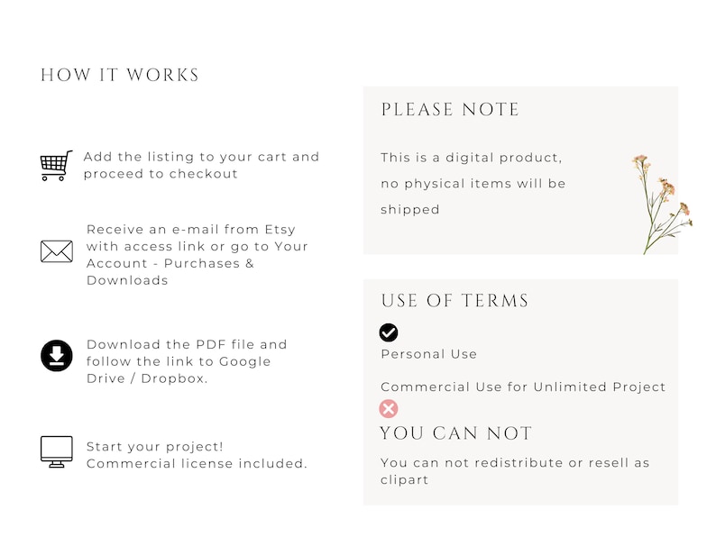 K&ouml;nnte beinhalten: Anleitung zum Herunterladen eines digitalen Produkts von Etsy.  Die Anweisungen umfassen das Hinzuf&uuml;gen des Artikels zu Ihrem Warenkorb, das Empfangen einer E-Mail mit einem Download-Link und das Herunterladen der PDF-Datei.  Das Bild enth&auml;lt auch einen Hinweis darauf, dass es sich um ein digitales Produkt handelt und keine physischen Artikel versandt werden.  Das Bild enth&auml;lt auch einen Abschnitt &uuml;ber die Nutzungsbedingungen, der besagt, dass das Produkt f&uuml;r den pers&ouml;nlichen und kommerziellen Gebrauch f&uuml;r unbegrenzte Projekte verwendet werden kann.  Das Bild besagt auch, dass das Produkt nicht weitergegeben oder als Clipart weiterverkauft werden darf.