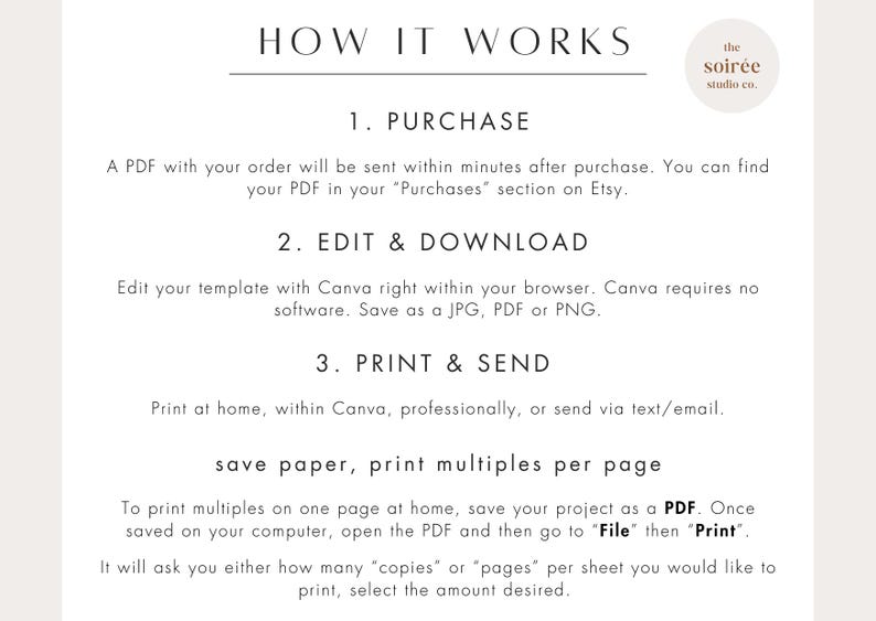 May include: A cream-colored graphic with the text "HOW IT WORKS" at the top. The text describes the steps to purchase, edit, download, print, and send a PDF template. The steps include saving as a JPG, PDF, or PNG.