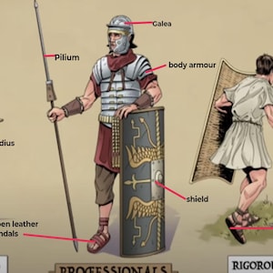 Roman Soldiers - Teaching Resources