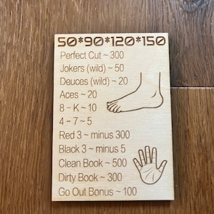 Hand- en voetreferentiekaart, beknopte handleiding, houten spelset, familiespel, gezichtskaarten, spelcadeau, familiespelavond, cadeau voor gamers, bordspel