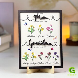 Personalized Birth Month Flower Sign: Custom Mom & Grandma Gift