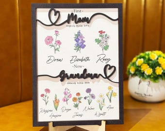 Personalized Birth Month Flower Garden Sign: Grandma's Wooden Gift