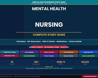 Mental Health Nursing Study Guide