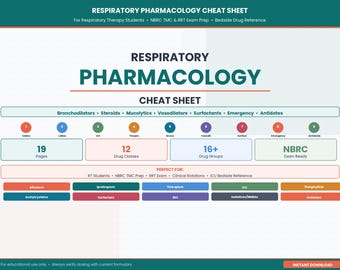Respiratory Pharmacology Cheat Sheet | Bronchodilators, Steroids, Exam Prep