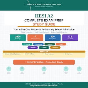 May include: An infographic study guide for the HESI A2 exam, aimed at nursing school applicants. It features sections on practice questions, subjects, memory tricks, and star ratings. Designed for visual learners and future nurses.