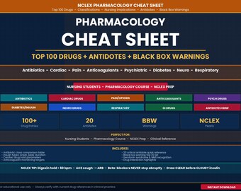 Nursing Pharmacology Study Guide