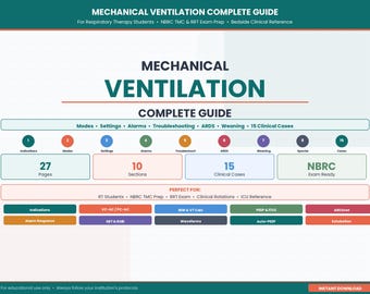 Mechanical Ventilation Study Guide | Ventilator Modes, Settings, ABG Interpretation (Exam Prep)