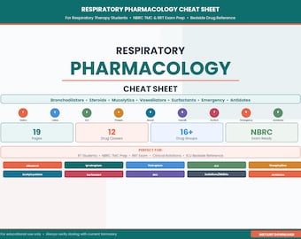 Respiratory Pharmacology Study Guide | Bronchodilators, Steroids & Inhaled Medications Explained |  Respiratory Therapy Exam Prep